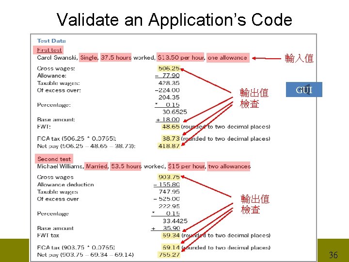 Validate an Application’s Code 輸入值 輸出值 檢查 GUI 輸出值 檢查 36 