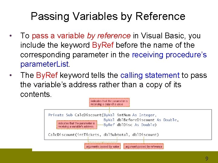 Passing Variables by Reference • • To pass a variable by reference in Visual