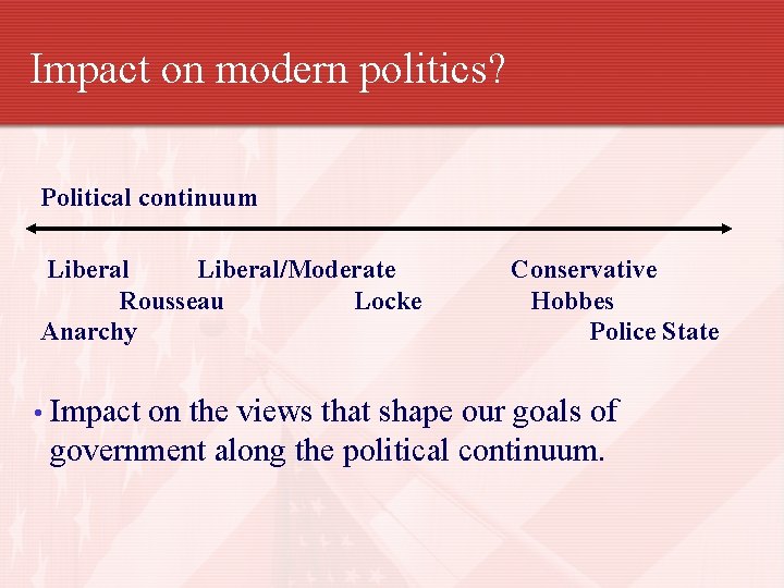 Impact on modern politics? Political continuum Liberal/Moderate Rousseau Locke Anarchy • Impact Conservative Hobbes