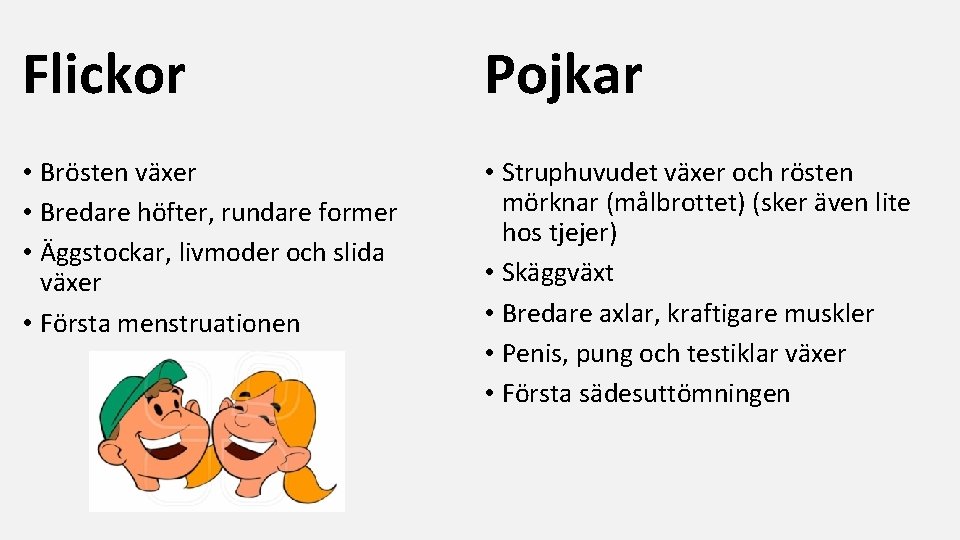 Flickor Pojkar • Brösten växer • Bredare höfter, rundare former • Äggstockar, livmoder och