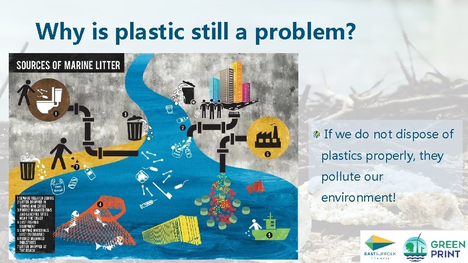 Why is plastic still a problem? If we do not dispose of plastics properly,