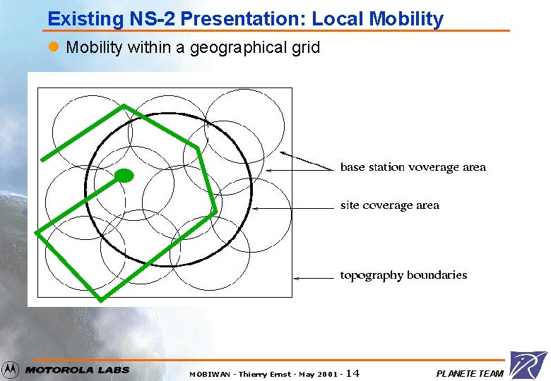 Existing NS-2 Presentation: Local Mobility within a geographical grid MOBIWAN - Thierry Ernst -