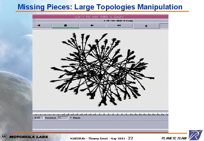 Missing Pieces: Large Topologies Manipulation MOBIWAN - Thierry Ernst - May 2001 - 22