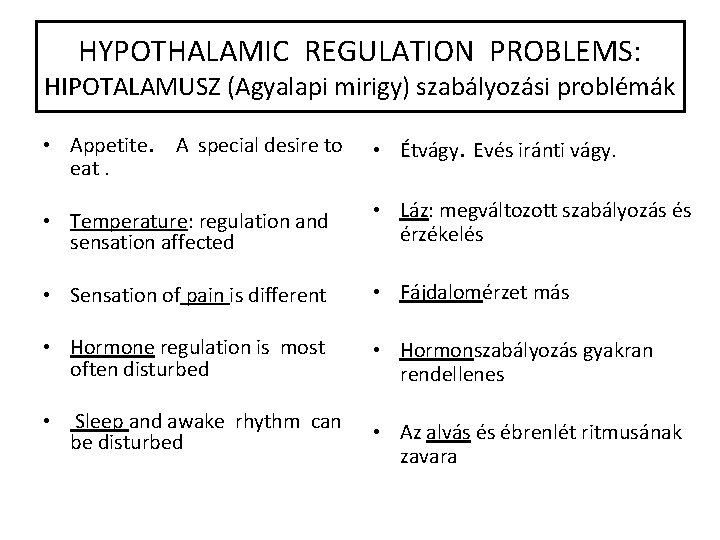 HYPOTHALAMIC REGULATION PROBLEMS: HIPOTALAMUSZ (Agyalapi mirigy) szabályozási problémák • Appetite. A special desire to