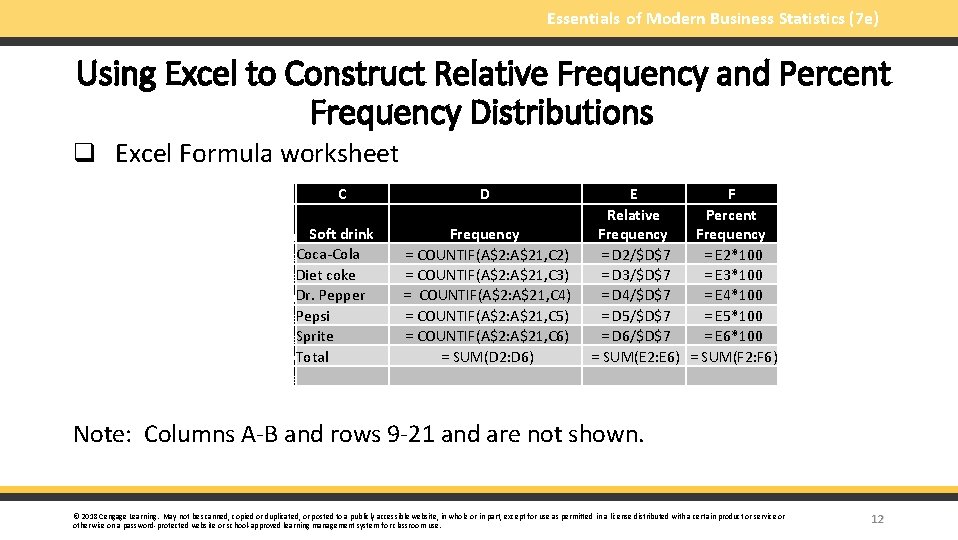 Essentials of Modern Business Statistics (7 e) Using Excel to Construct Relative Frequency and