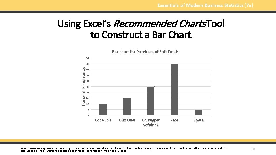 Essentials of Modern Business Statistics (7 e) Using Excel’s Recommended Charts Tool to Construct