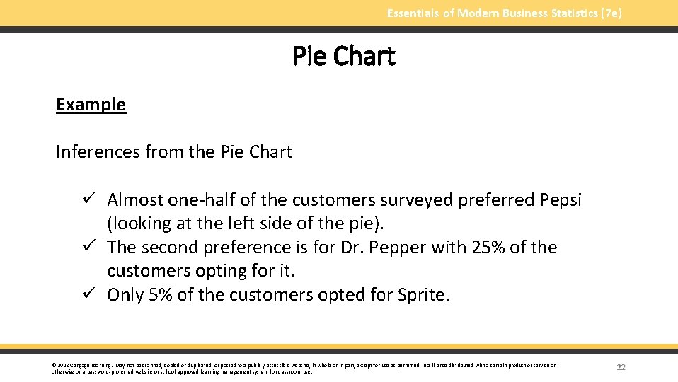 Essentials of Modern Business Statistics (7 e) Pie Chart Example Inferences from the Pie