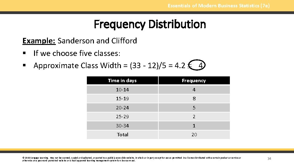 Essentials of Modern Business Statistics (7 e) Frequency Distribution Example: Sanderson and Clifford §