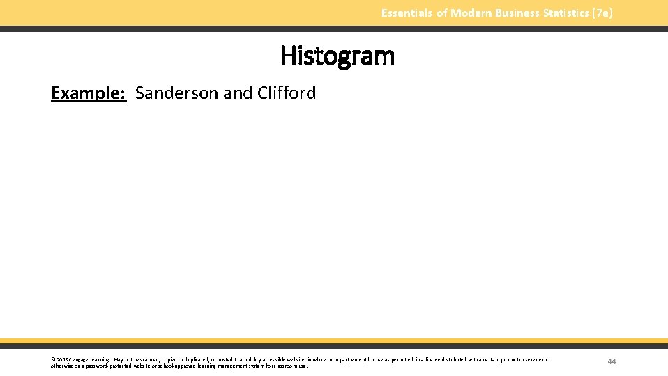Essentials of Modern Business Statistics (7 e) Histogram Example: Sanderson and Clifford © 2018