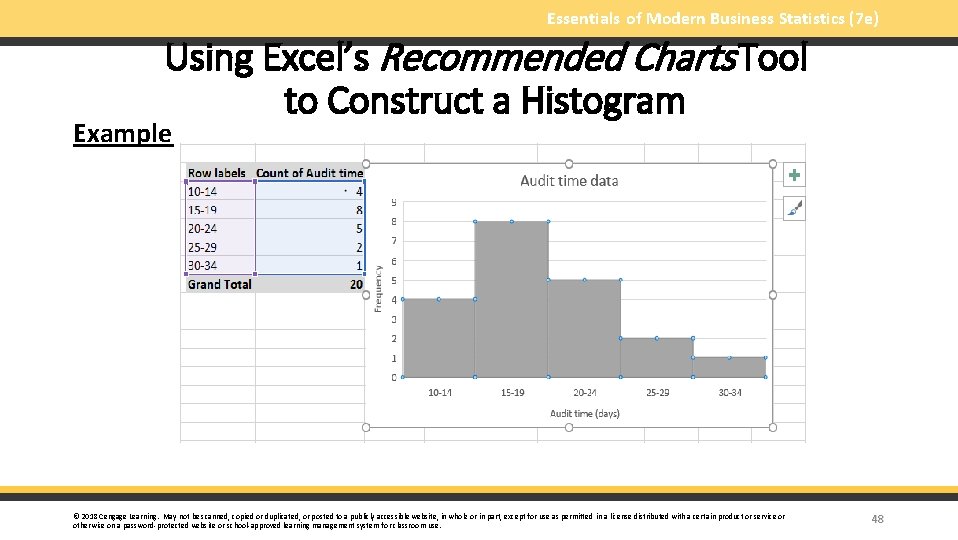 Essentials of Modern Business Statistics (7 e) Using Excel’s Recommended Charts Tool to Construct