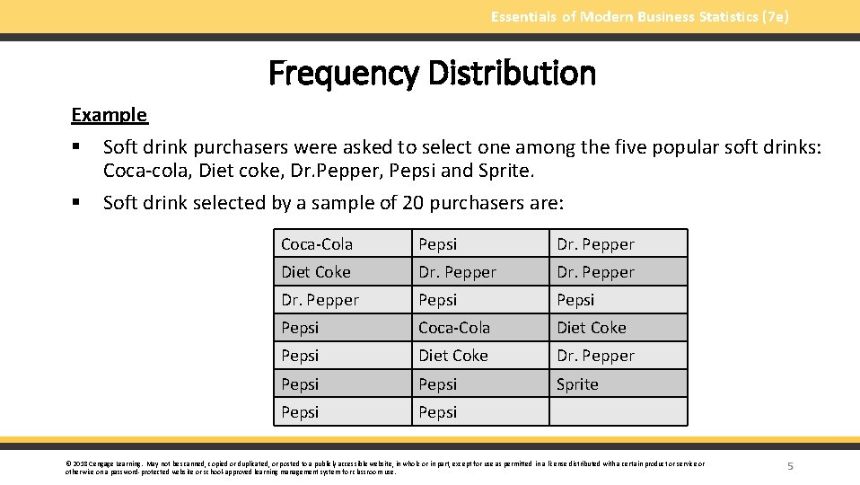 Essentials of Modern Business Statistics (7 e) Frequency Distribution Example § Soft drink purchasers