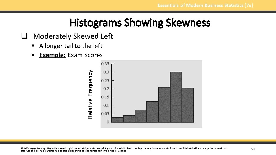 Essentials of Modern Business Statistics (7 e) Histograms Showing Skewness q Moderately Skewed Left