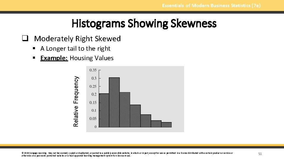 Essentials of Modern Business Statistics (7 e) Histograms Showing Skewness q Moderately Right Skewed
