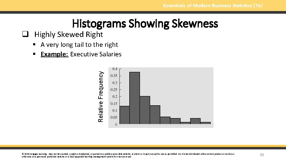 Essentials of Modern Business Statistics (7 e) Histograms Showing Skewness q Highly Skewed Right