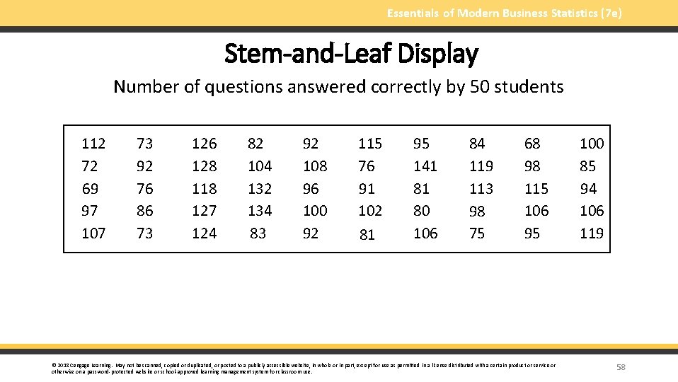 Essentials of Modern Business Statistics (7 e) Stem-and-Leaf Display Number of questions answered correctly