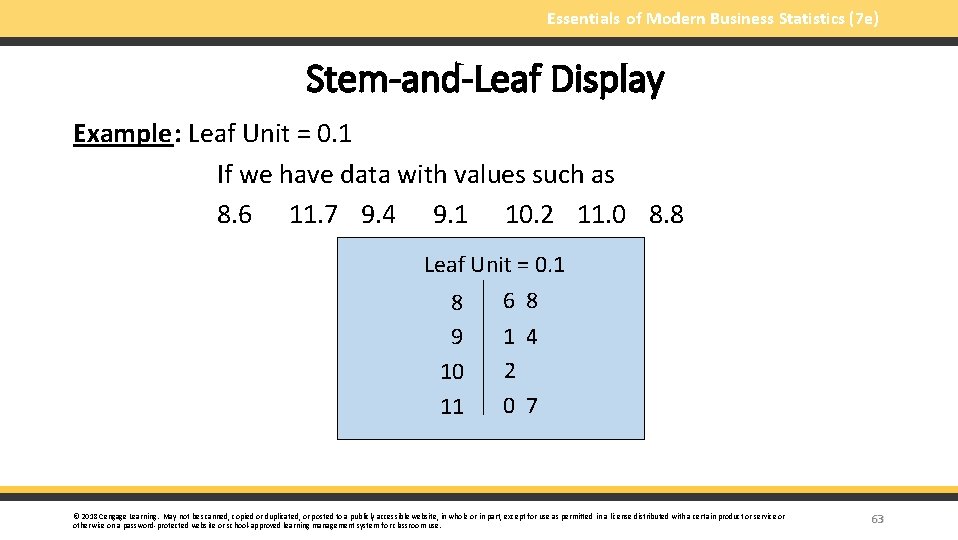 Essentials of Modern Business Statistics (7 e) Stem-and-Leaf Display Example: Leaf Unit = 0.