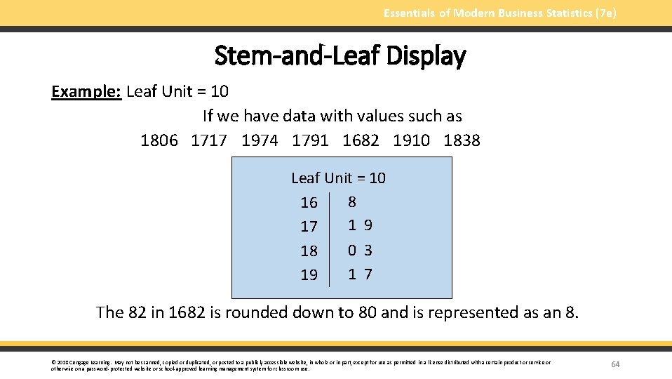 Essentials of Modern Business Statistics (7 e) Stem-and-Leaf Display Example: Leaf Unit = 10