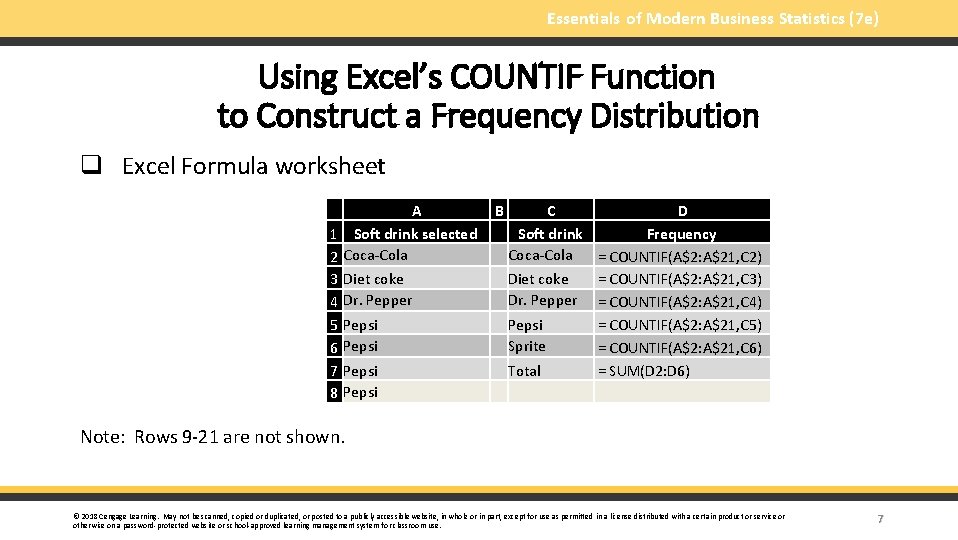 Essentials of Modern Business Statistics (7 e) Using Excel’s COUNTIF Function to Construct a