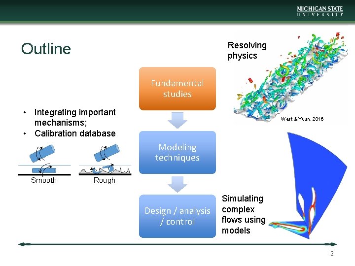 Outline Resolving physics Fundamental studies • Integrating important mechanisms; • Calibration database West &