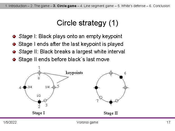 1. Introduction – 2. The game – 3. Circle game – 4. Line segment