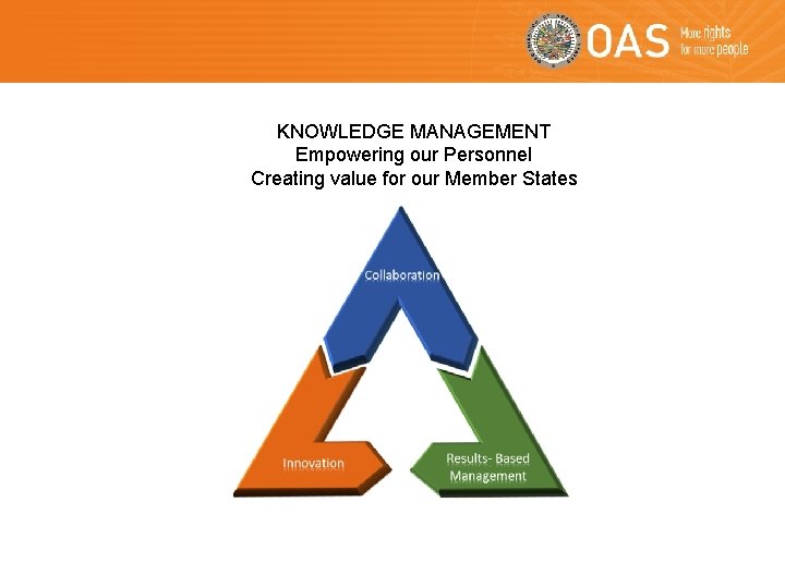 KNOWLEDGE MANAGEMENT Empowering our Personnel Creating value for our Member States 
