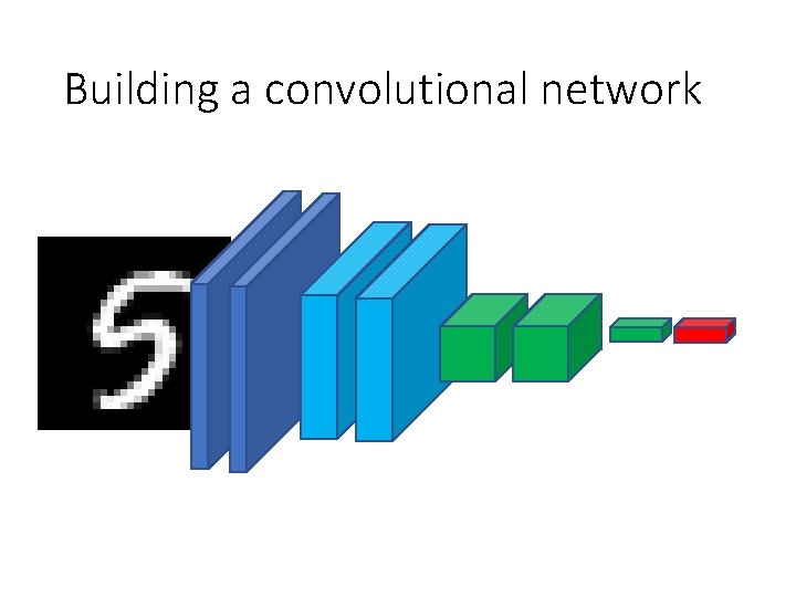 Building a convolutional network 