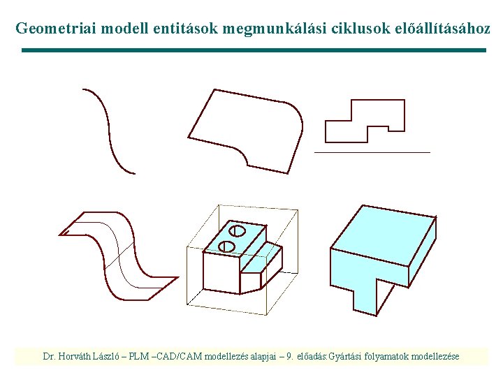 Geometriai modell entitások megmunkálási ciklusok előállításához Dr. Horváth László – PLM –CAD/CAM modellezés alapjai