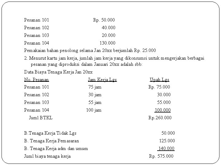 Pesanan 101 Rp. 50. 000 Pesanan 102 40. 000 Pesanan 103 20. 000 Pesanan Pesanan 101 Rp. 50. 000 Pesanan 102 40. 000 Pesanan 103 20. 000 Pesanan