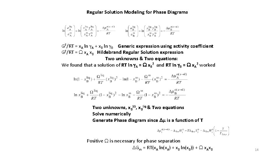 Regular Solution Modeling for Phase Diagrams GE/RT = x. A ln g. A +