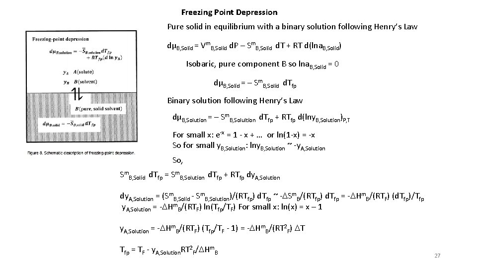 Freezing Point Depression Pure solid in equilibrium with a binary solution following Henry’s Law