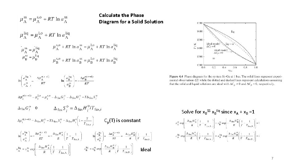 Calculate the Phase Diagram for a Solid Solution Solve for x. BSS x. Bliq