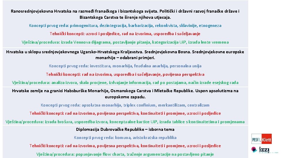 Ranosrednjovjekovna Hrvatska na razmeđi franačkoga i bizantskoga svijeta. Politički i državni razvoj franačke države