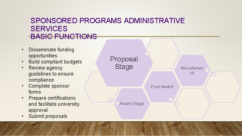 SPONSORED PROGRAMS ADMINISTRATIVE SERVICES BASIC FUNCTIONS • Disseminate funding opportunities • Build compliant budgets