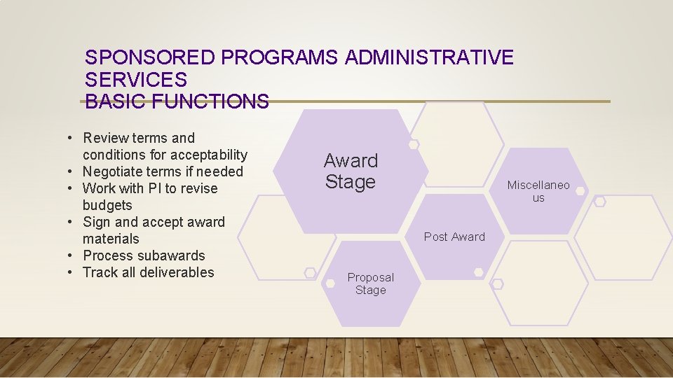 SPONSORED PROGRAMS ADMINISTRATIVE SERVICES BASIC FUNCTIONS • Review terms and conditions for acceptability •