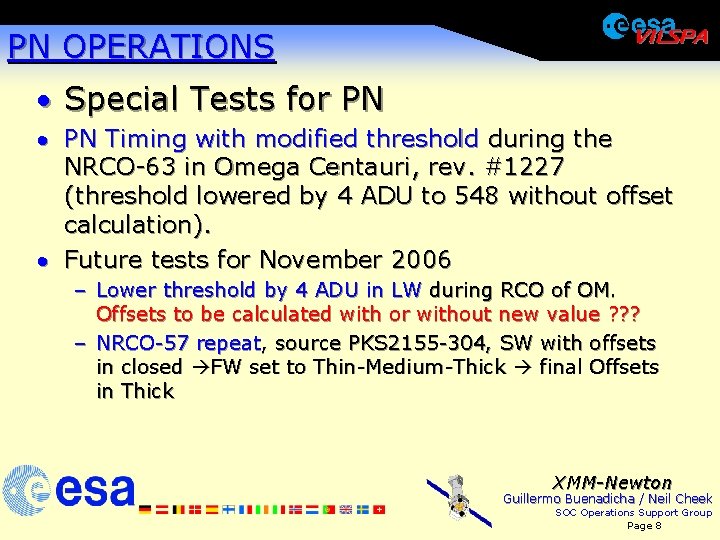 PN OPERATIONS · Special Tests for PN · PN Timing with modified threshold during