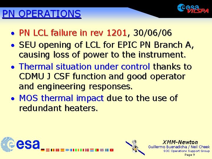 PN OPERATIONS · PN LCL failure in rev 1201, 30/06/06 · SEU opening of