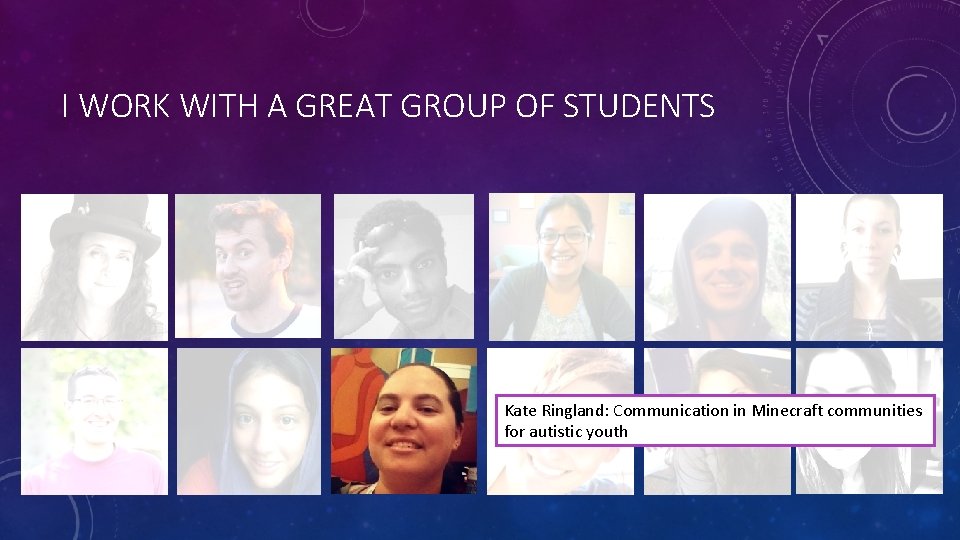 I WORK WITH A GREAT GROUP OF STUDENTS Kate Ringland: Communication in Minecraft communities