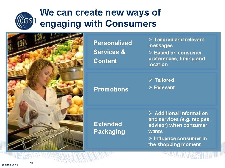 We can create new ways of engaging with Consumers Personalized Services & Content Ø