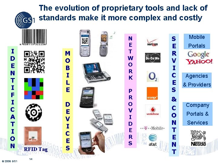 The evolution of proprietary tools and lack of standards make it more complex and