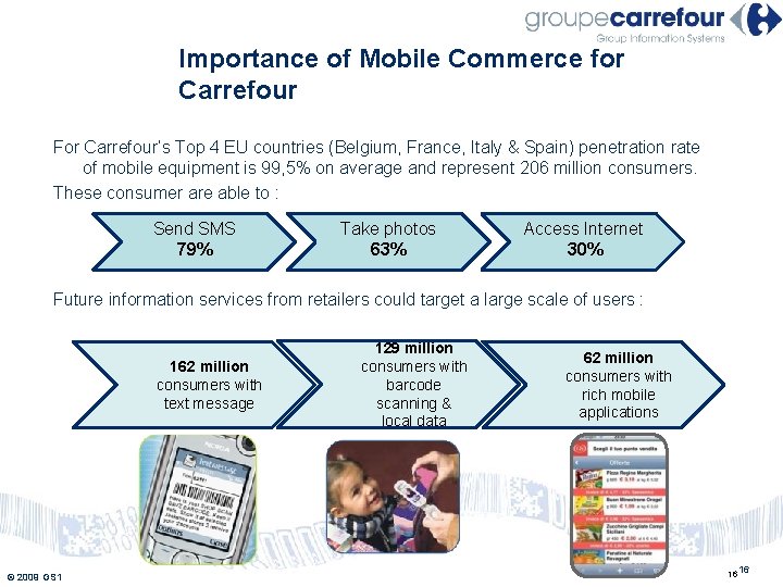 Importance of Mobile Commerce for Carrefour For Carrefour’s Top 4 EU countries (Belgium, France,