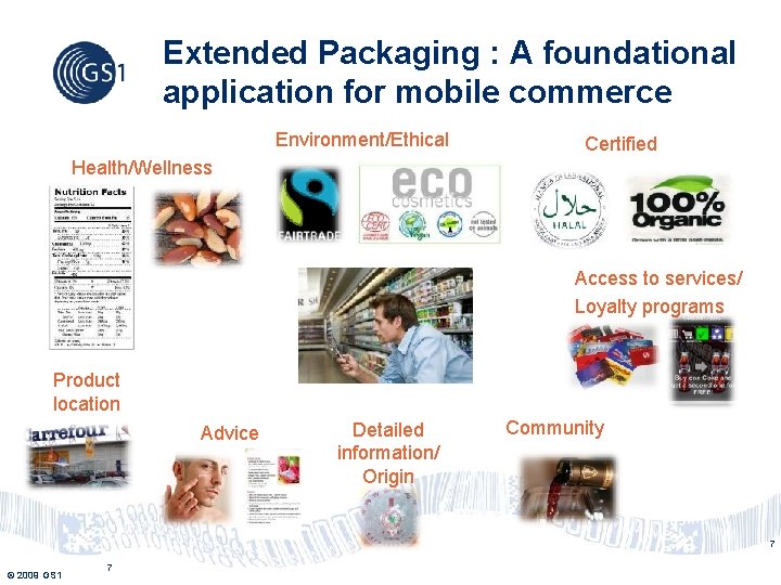 Extended Packaging : A foundational application for mobile commerce Environment/Ethical Certified Health/Wellness Access to