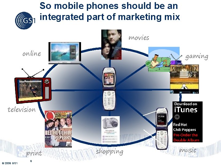 So mobile phones should be an integrated part of marketing mix movies online gaming