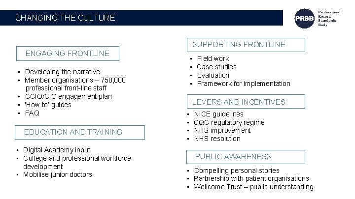 CHANGING THE CULTURE SUPPORTING FRONTLINE Engaging frontline ENGAGING FRONTLINE • Developing the narrative •