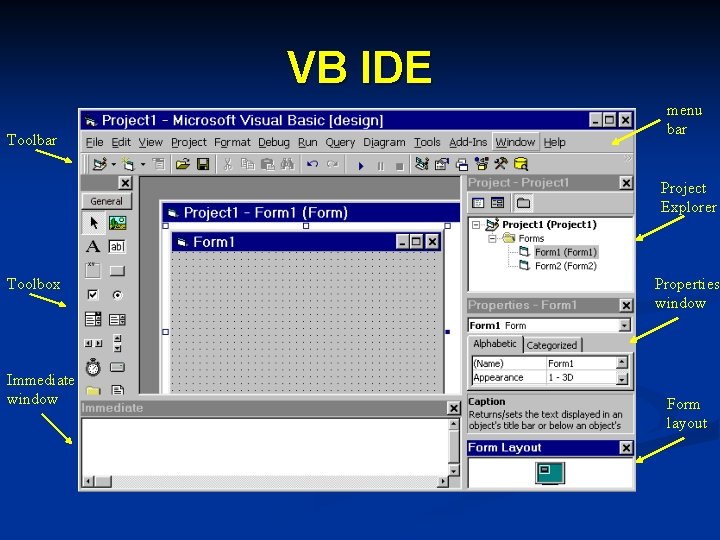 VB IDE Toolbar menu bar Project Explorer Toolbox Immediate window Properties window Form layout
