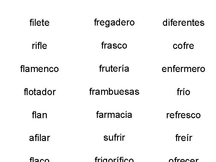 filete fregadero diferentes rifle frasco cofre flamenco frutería enfermero flotador frambuesas frío flan farmacia