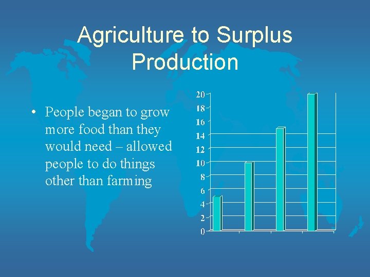 Agriculture to Surplus Production • People began to grow more food than they would