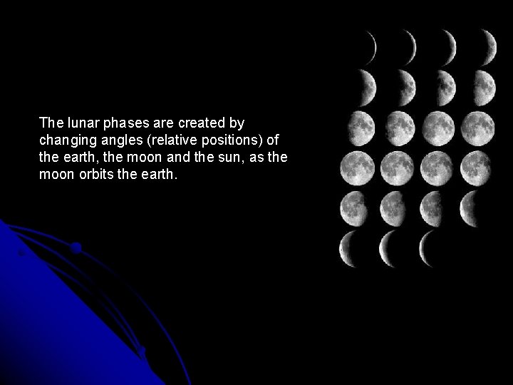 The lunar phases are created by changing angles (relative positions) of the earth, the