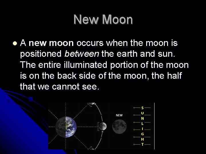 New Moon l A new moon occurs when the moon is positioned between the