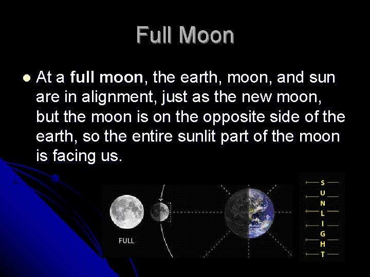 Full Moon l At a full moon, the earth, moon, and sun are in