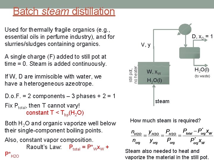 Batch steam distillation Used for thermally fragile organics (e. g. , essential oils in